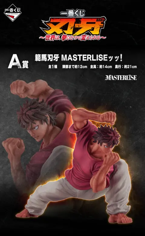 Baki Figures-Baki Hanma- MASTERLISE - Image 4